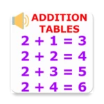 addition tables android application logo